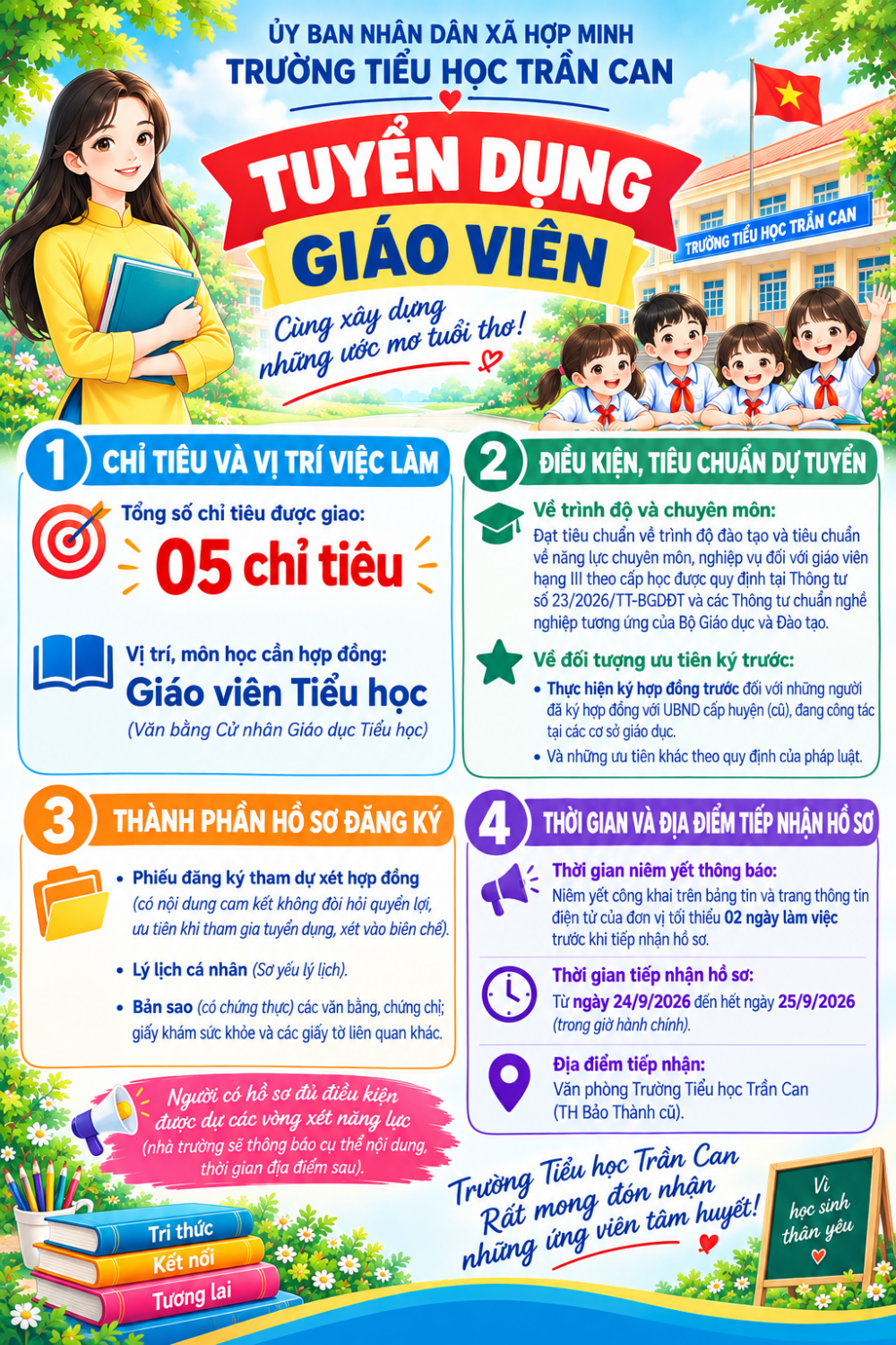 THÔNG BÁO TUYỂN DỤNG GIÁO VIÊN NĂM HỌC 2026-2027
